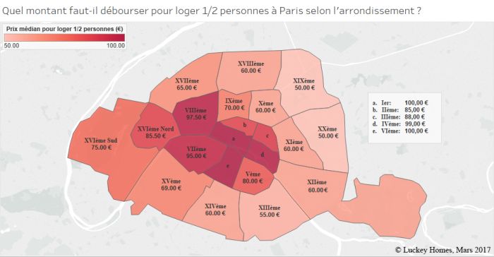 Carte des prix Airbnb à Paris